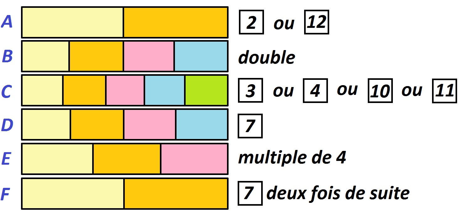 http://www.prise2tete.fr/upload/Alexein41-Jeu-de-l-oie.png