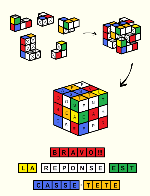 http://www.prise2tete.fr/upload/FRiZMOUT-puzzle6.png