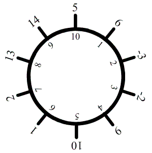 http://www.prise2tete.fr/upload/FRiZMOUT-table.gif