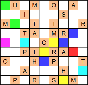 http://www.prise2tete.fr/upload/Jackv-Wordoku26.png