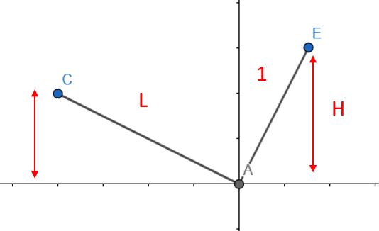 http://www.prise2tete.fr/upload/LeJeu-Cube_7.jpg