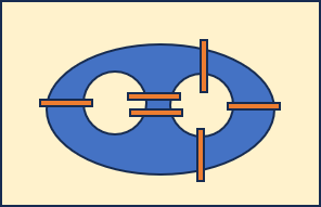 http://www.prise2tete.fr/upload/LeJeu-Exemple6ponts.png