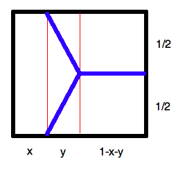 http://www.prise2tete.fr/upload/MthS-MlndN-decoupagecarre.png