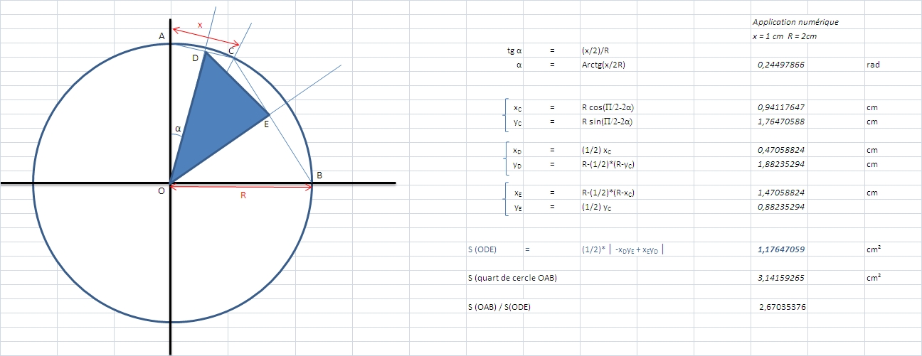 comment calculer l aire d un quart de cercle