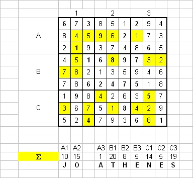 http://www.prise2tete.fr/upload/NickoGecko-JO3SUDOKU.jpg