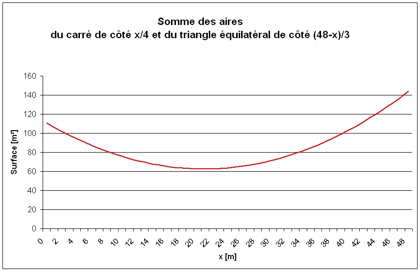 http://www.prise2tete.fr/upload/NickoGecko-carretriangle.jpg