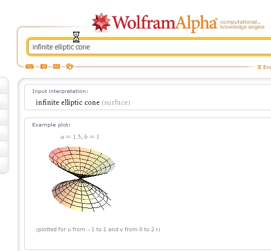 http://www.prise2tete.fr/upload/NickoGecko-infinteellipticcone.jpg