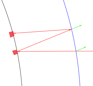 http://www.prise2tete.fr/upload/Sydre-Effet1.png