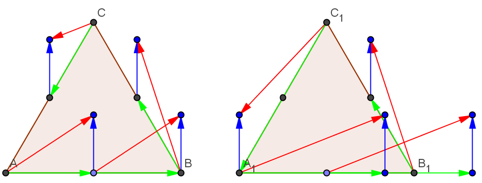 http://www.prise2tete.fr/upload/Sydre-Troupeau.png