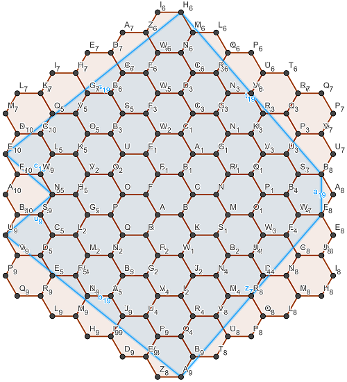 http://www.prise2tete.fr/upload/Sydre-hexagones_500.png