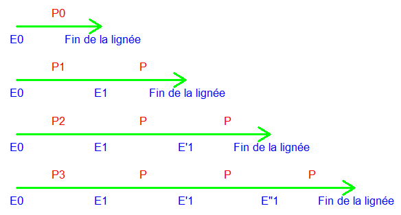 http://www.prise2tete.fr/upload/Vasimolo-disparition.png