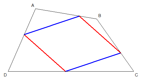 http://www.prise2tete.fr/upload/Vasimolo-parallelogram.png