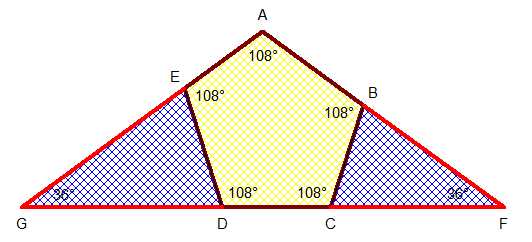 http://www.prise2tete.fr/upload/Vasimolo-pentagonesolution.png