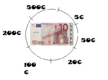 http://www.prise2tete.fr/upload/cachette-EURO.jpg