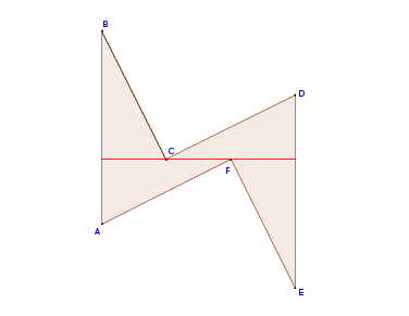 http://www.prise2tete.fr/upload/cogito-Gateau_68.png