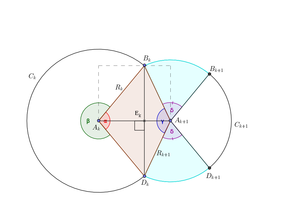 http://www.prise2tete.fr/upload/cogito-dossier6.png