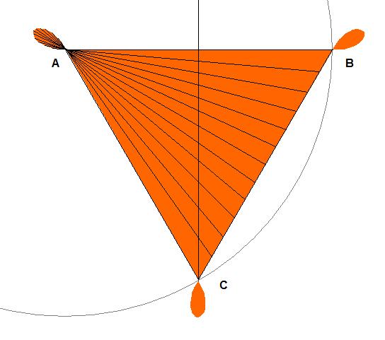 http://www.prise2tete.fr/upload/dylasse-segmenttriangle.jpg