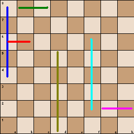 http://www.prise2tete.fr/upload/elpafio-rep-nobodydy-Chess1.PNG