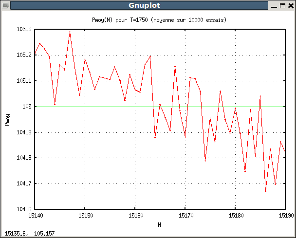 http://www.prise2tete.fr/upload/enigmatus-Estimation.png