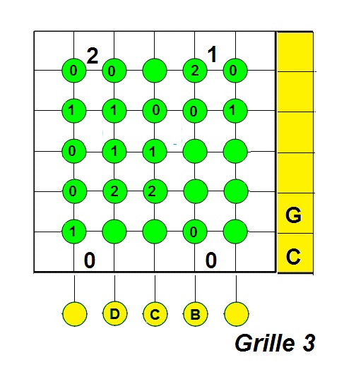 http://www.prise2tete.fr/upload/gilles355-Grille3.jpg