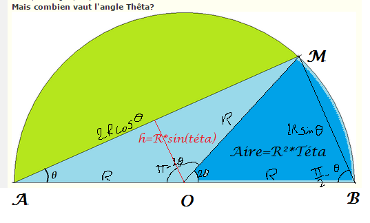 http://www.prise2tete.fr/upload/golgot59-demicercle.png