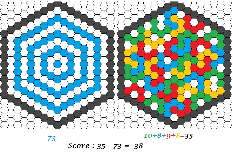 http://www.prise2tete.fr/upload/golgot59-hexexemple.jpg