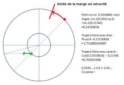 http://www.prise2tete.fr/upload/gwen27-chatcanard3.jpg