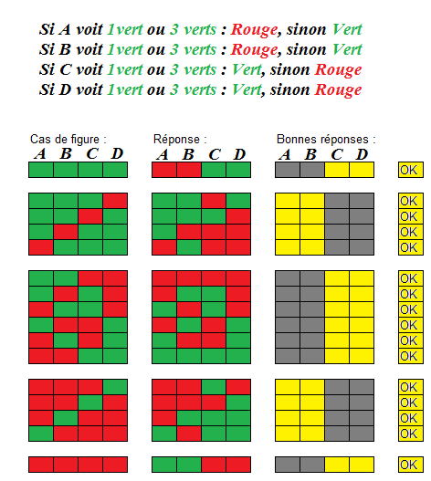 http://www.prise2tete.fr/upload/gwen27-choixcouleurs2-bis.png