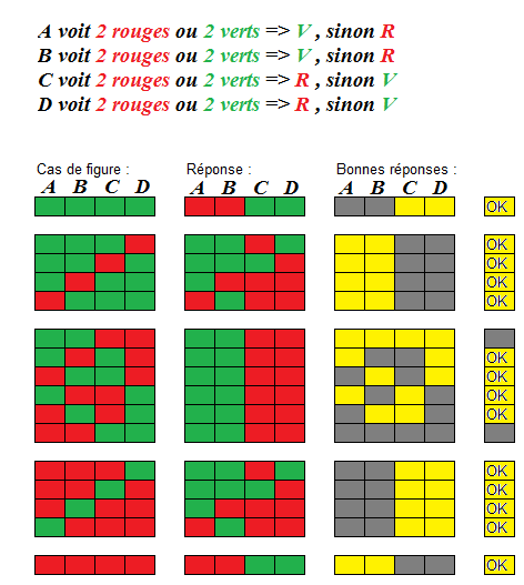 http://www.prise2tete.fr/upload/gwen27-choixcouleurs2.png