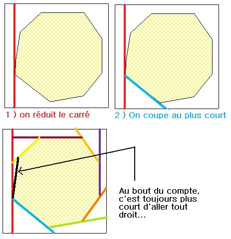 http://www.prise2tete.fr/upload/gwen27-gateau56bis.jpg