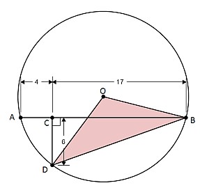 http://www.prise2tete.fr/upload/looozer-cercle.jpg