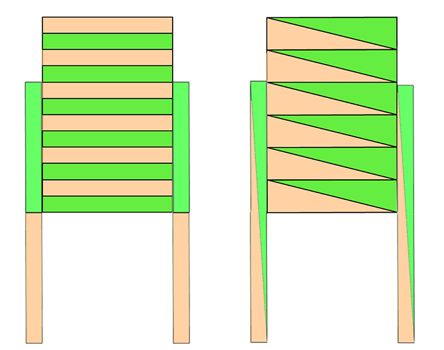 http://www.prise2tete.fr/upload/looozer-gateau67.png