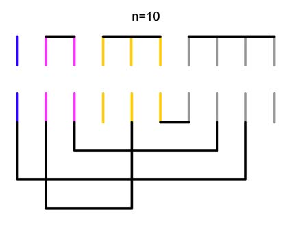 http://www.prise2tete.fr/upload/luthin-Diagrammes_edf_n10.jpg