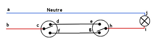 http://www.prise2tete.fr/upload/michel38-vaetvient.jpg