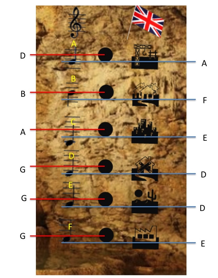 http://www.prise2tete.fr/upload/nobodydy-Labyrinthe.jpg