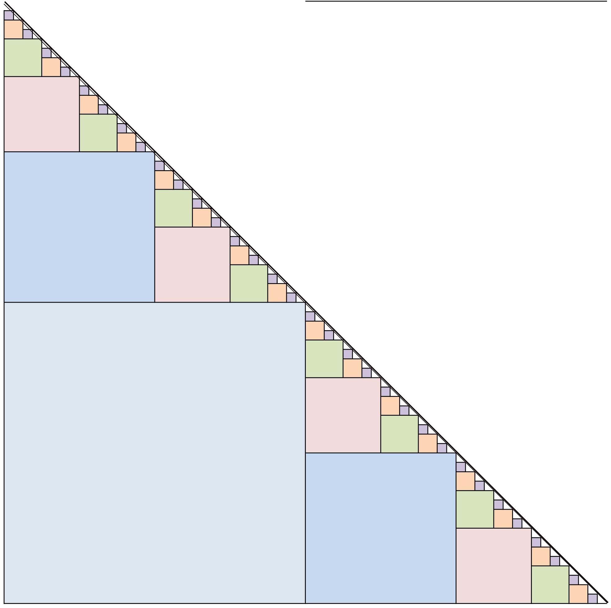 http://www.prise2tete.fr/upload/nobodydy-gateau108-triangle.jpg