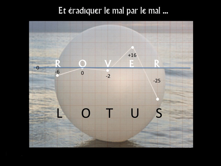 http://www.prise2tete.fr/upload/nobodydy-rover.jpg