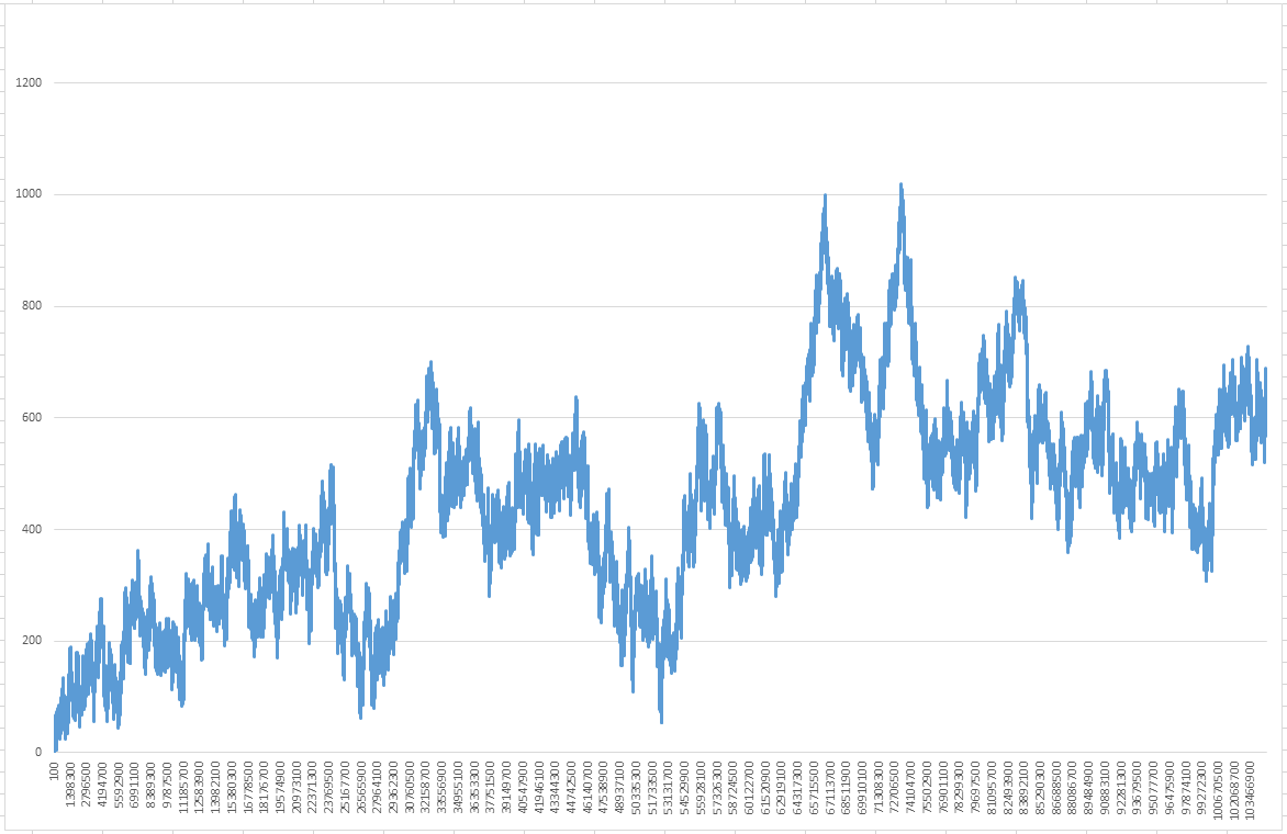 http://www.prise2tete.fr/upload/scarta-Graph.png