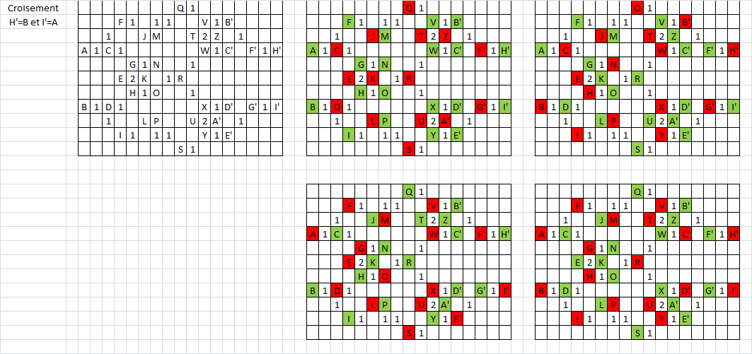 http://www.prise2tete.fr/upload/scarta-logidem_cross.png