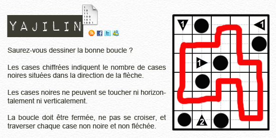http://www.prise2tete.fr/upload/sosoy-FRiZMOUT-F@stAuch-yajilin.png